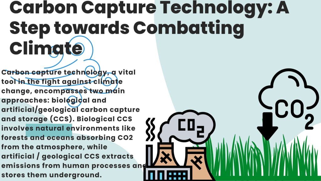 Carbon Capture Technology: A Step towards Combating Climate