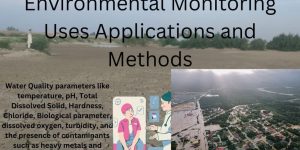 Environmental Monitoring Importance Applications and Role in climate change
