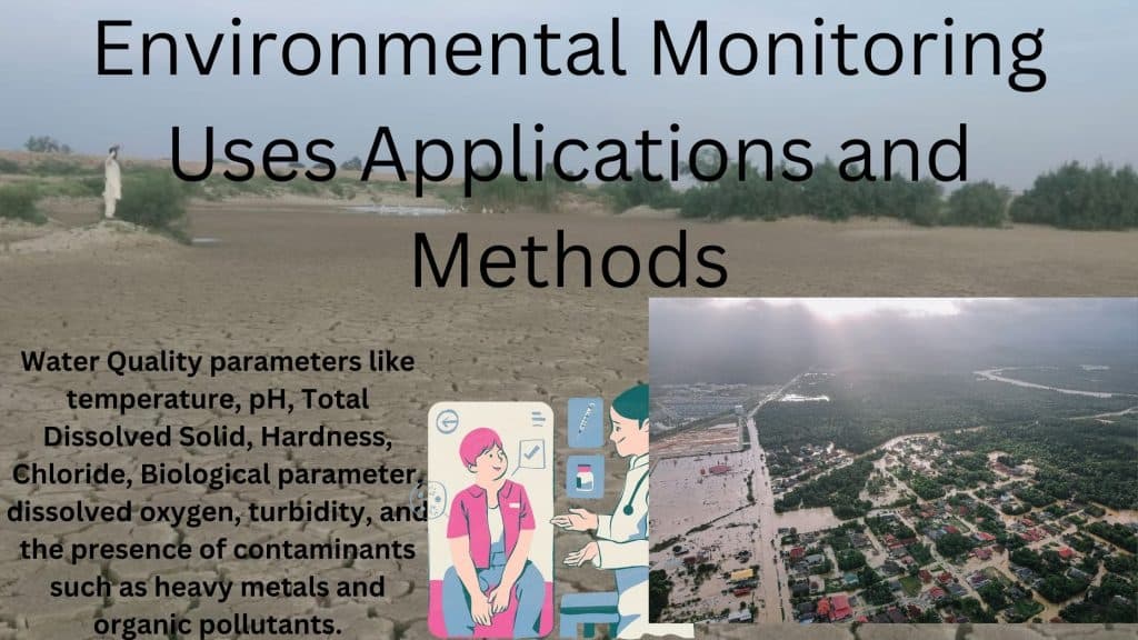 Environmental Monitoring Importance Applications and Role in climate change