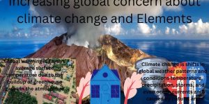 Increasing global concern about climate change & Its Elements