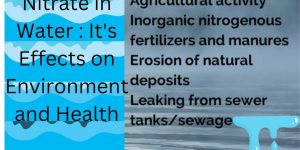 Nitrate in Water : It's Effects on Environment and Health