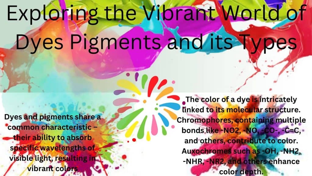 Dyes Pigments and its types: Exploring the Vibrant World of Colors
