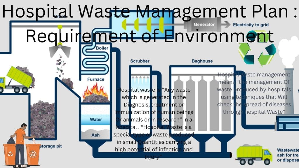 Hospital Waste Management Plan Requirement of Environment