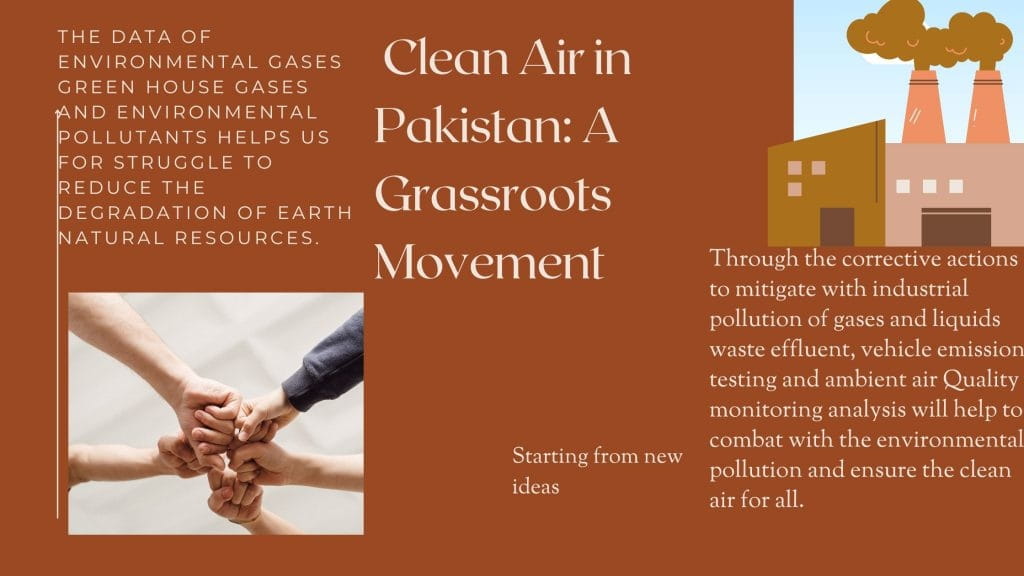 Clean Air in Pakistan A Grassroots Movement